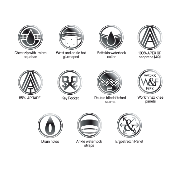 celsius-icons